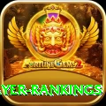 icc player rankings Max Pro v1.6.1
