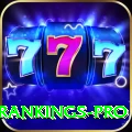 icc player rankings - Gaming Ultimate