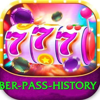 khyber pass history Apps (Tools & Injectors) Elite v5.6.3 - 2