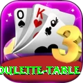 roulette table Games (Casino & Earning) Deluxe v1.5.4